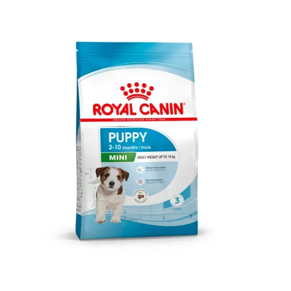 Royal Canin Mini Puppy